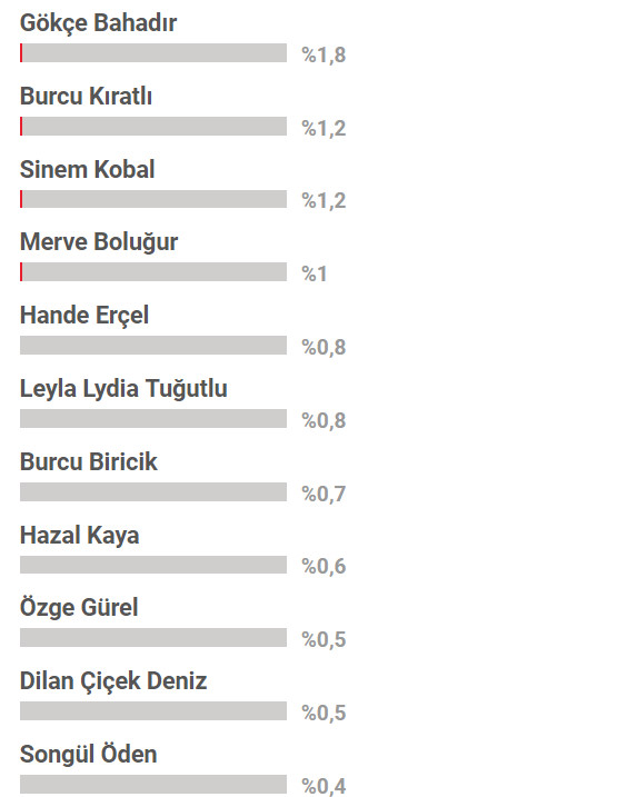 bandicam 2018-02-27 20-04-00-342