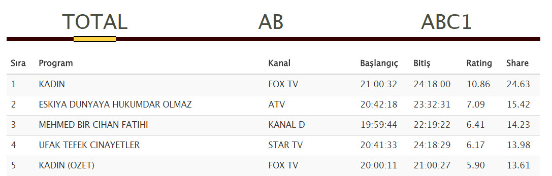 bandicam 2018-03-21 09-12-32-303