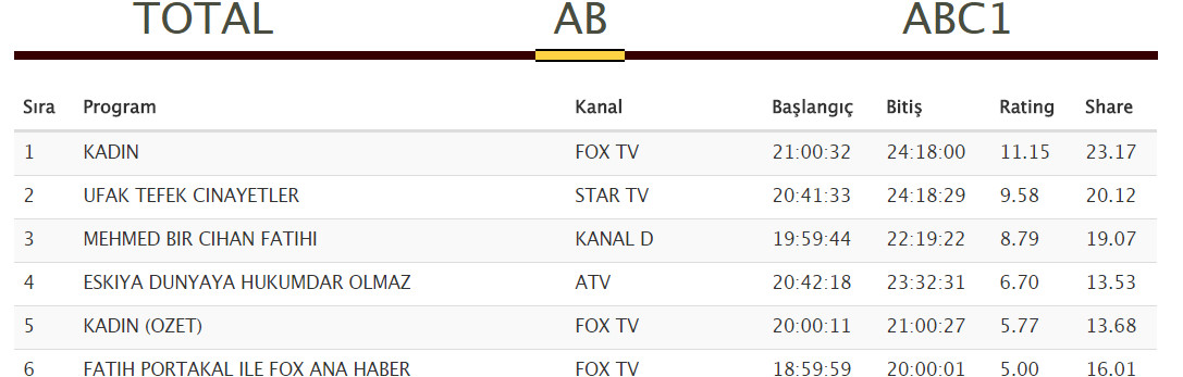 bandicam 2018-03-21 09-13-00-745