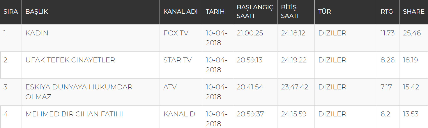 bandicam 2018-04-17 21-53-18-517