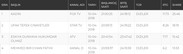 bandicam 2018-04-17 21-53-18-517