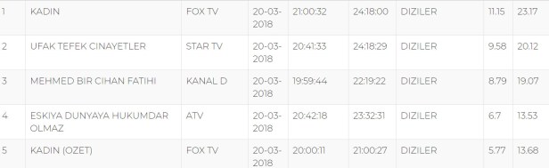 bandicam 2018-04-17 21-55-05-084