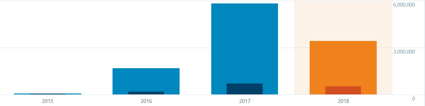 bandicam 2018-06-30 10-49-52-167