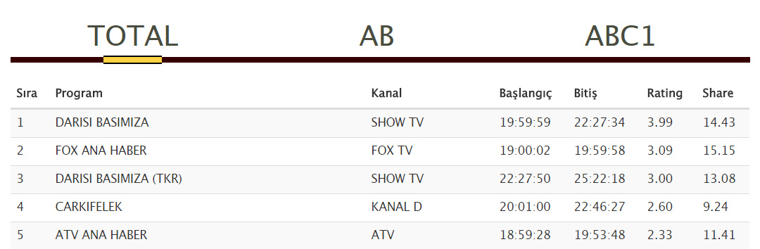 bandicam 2018-07-05 10-07-58-047