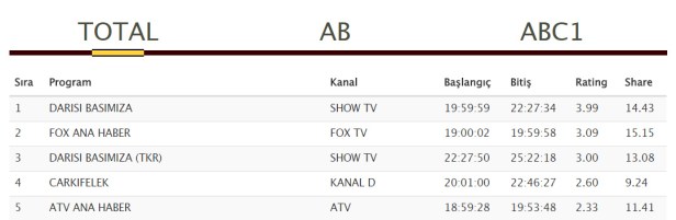 bandicam 2018-07-05 10-07-58-047