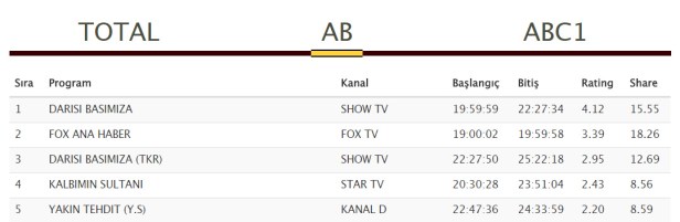 bandicam 2018-07-05 10-08-02-871