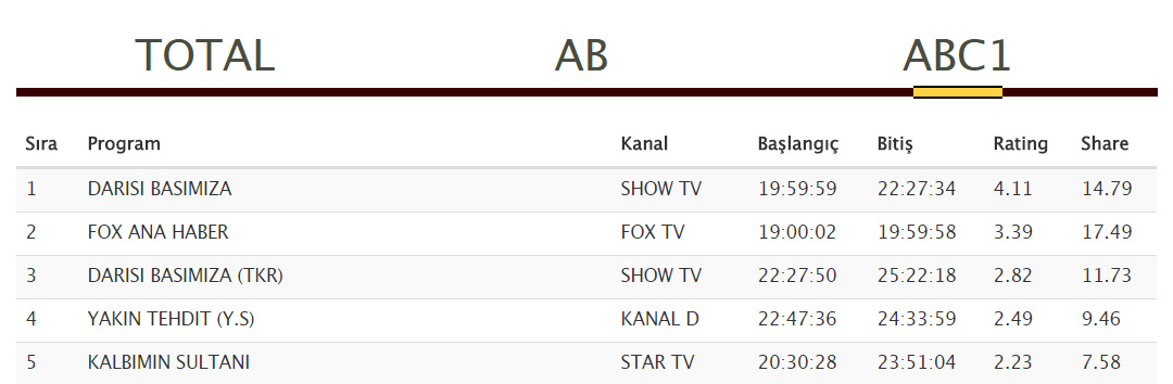 bandicam 2018-07-05 10-08-06-616