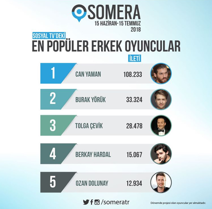 bandicam 2018-07-19 20-08-02-270