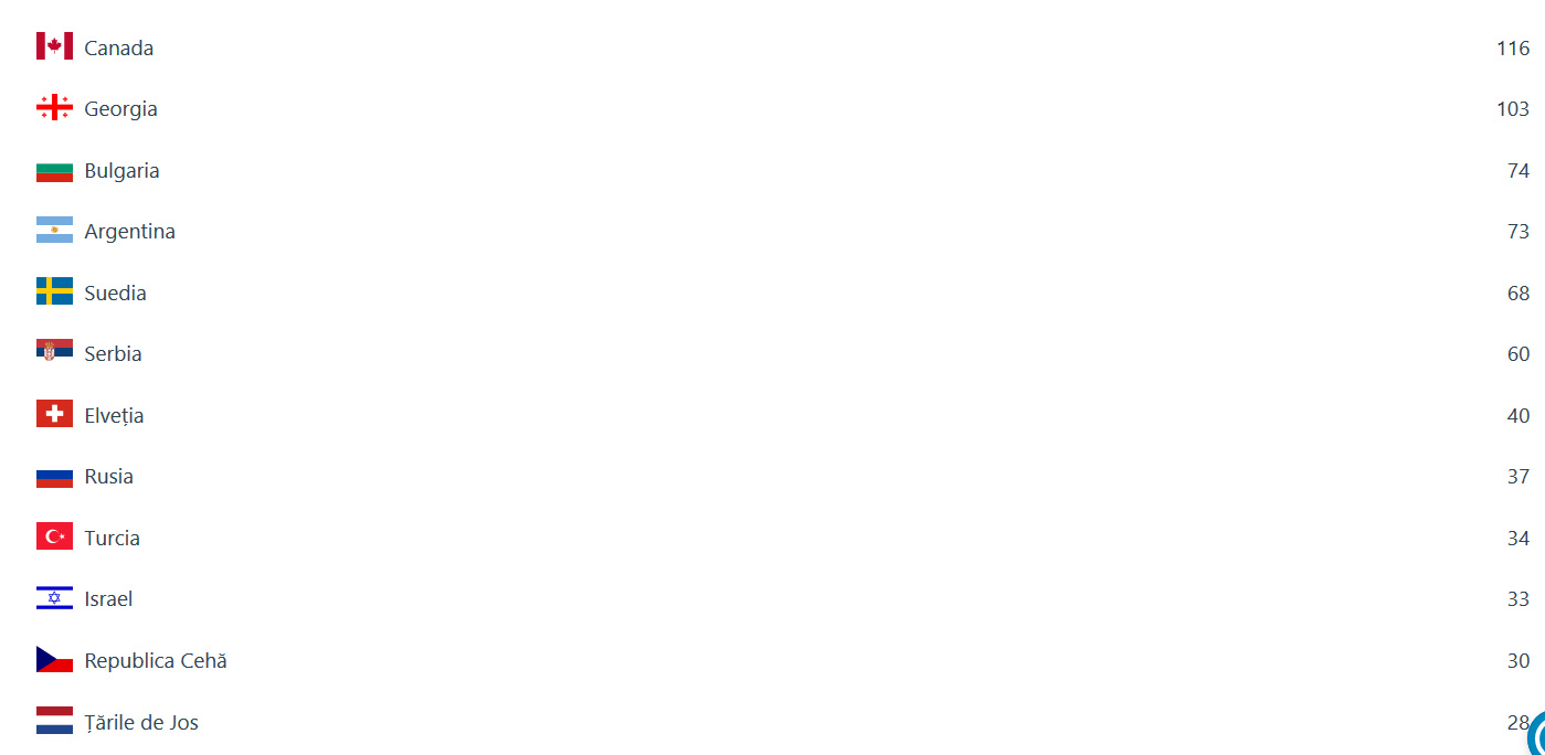 bandicam 2018-07-26 11-47-51-021