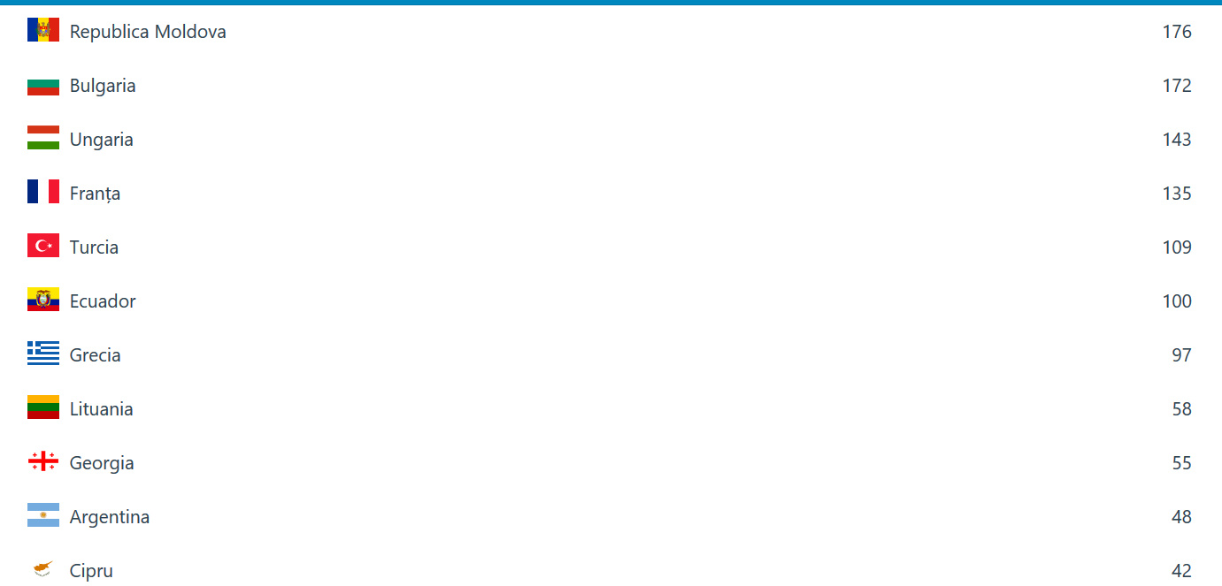 bandicam 2018-07-30 23-45-57-097