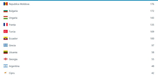 bandicam 2018-07-30 23-45-57-097