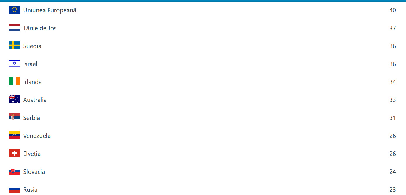 bandicam 2018-07-30 23-46-04-220