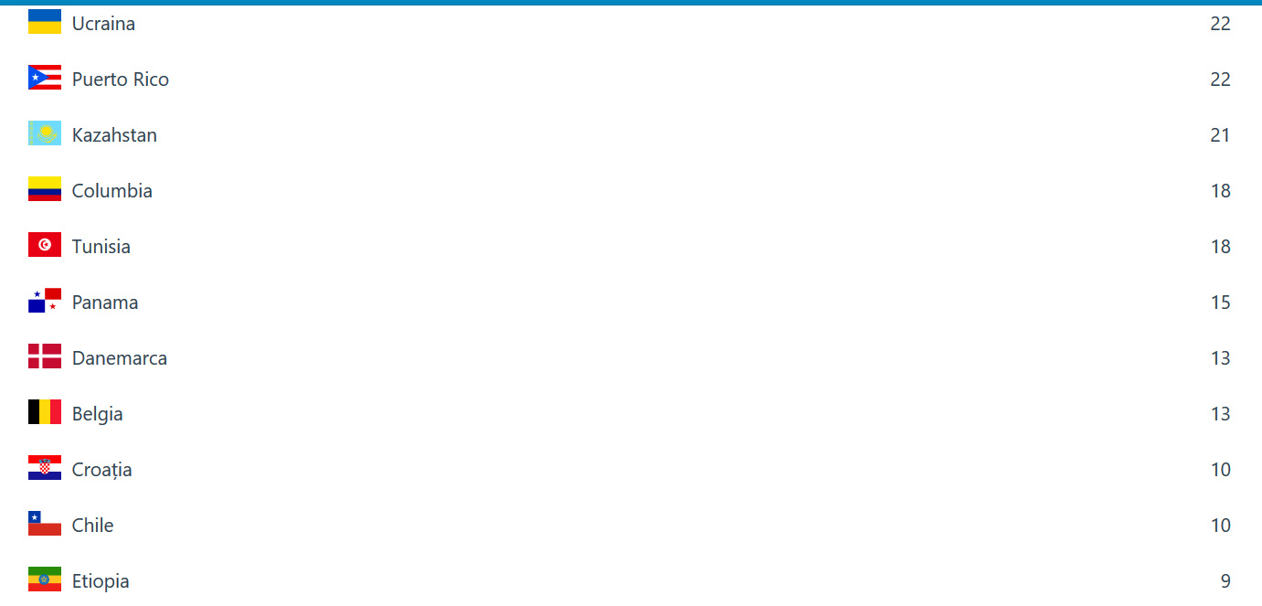 bandicam 2018-07-30 23-46-11-286