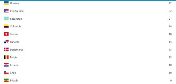 bandicam 2018-07-30 23-46-11-286