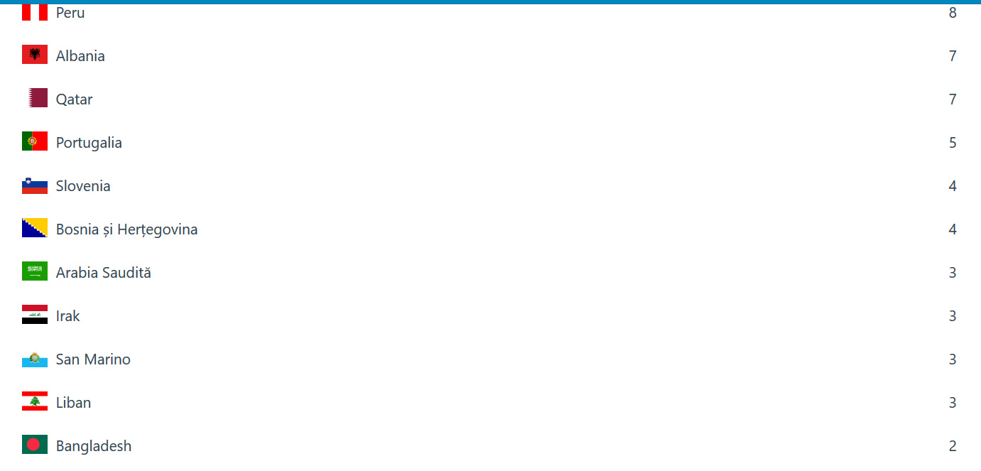 bandicam 2018-07-30 23-46-18-294