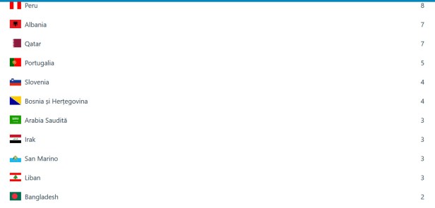 bandicam 2018-07-30 23-46-18-294