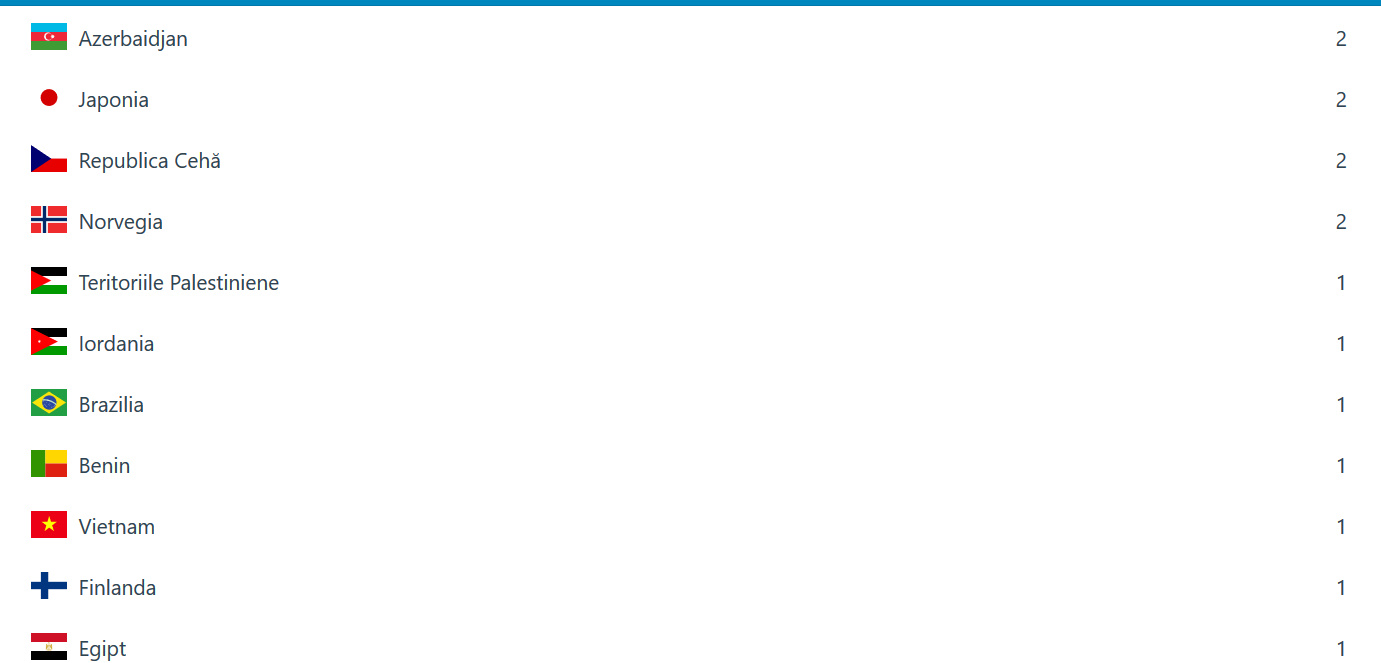 bandicam 2018-07-30 23-46-24-683