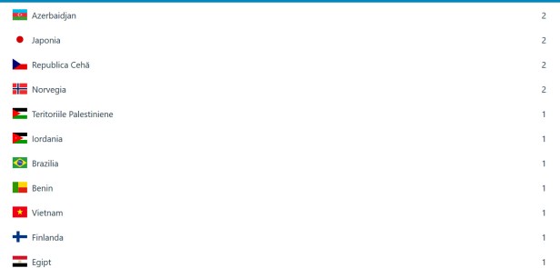 bandicam 2018-07-30 23-46-24-683