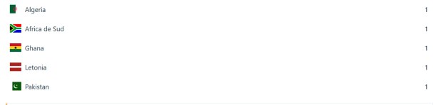 bandicam 2018-07-30 23-46-33-373