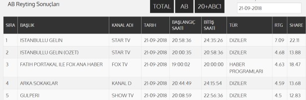 bandicam 2018-09-22 14-10-00-111