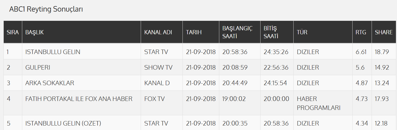 bandicam 2018-09-22 14-12-12-969