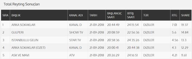 bandicam 2018-09-22 14-12-40-077