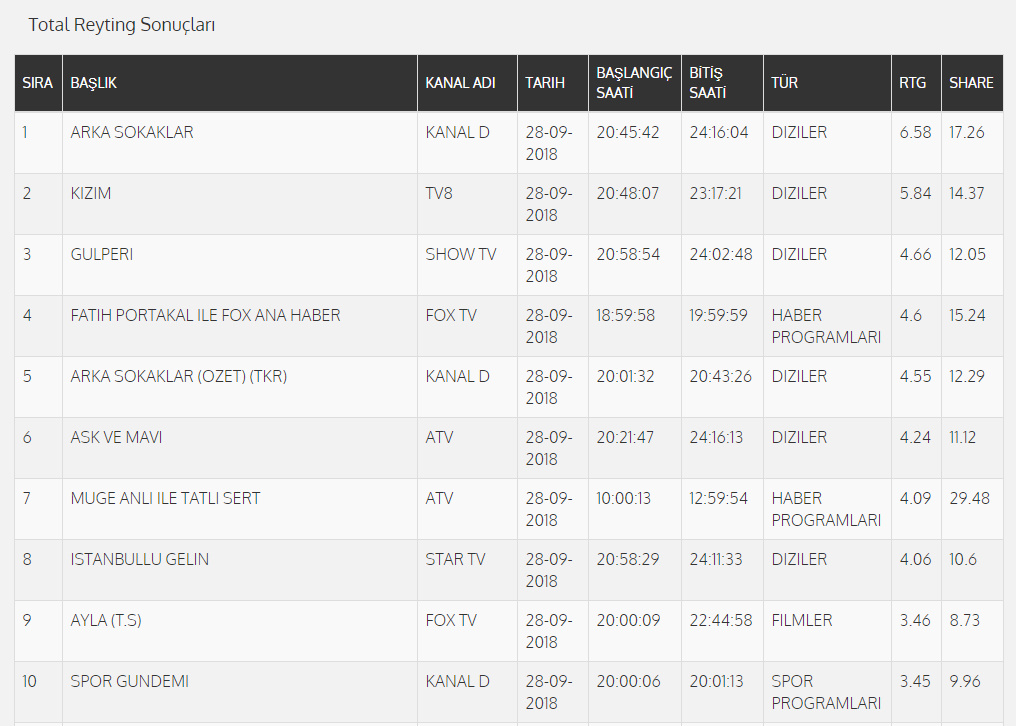 bandicam 2018-09-29 12-05-39-666