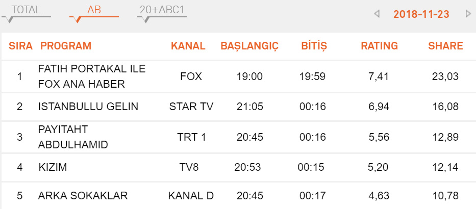 bandicam 2018-11-24 11-20-05-033