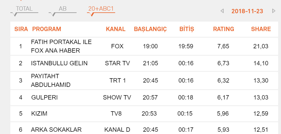 bandicam 2018-11-24 11-21-27-399