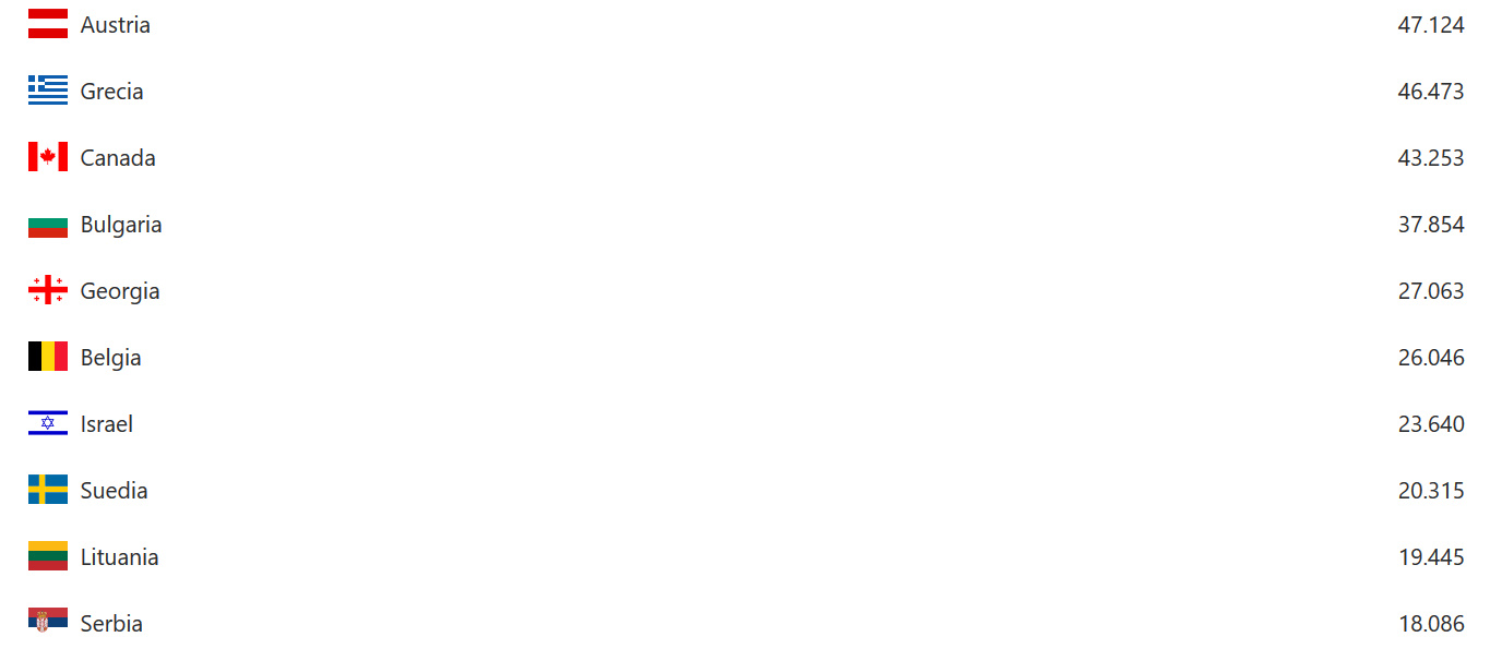 bandicam 2019-01-09 21-42-36-651