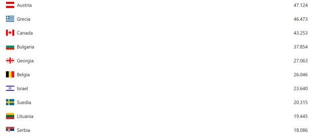 bandicam 2019-01-09 21-42-36-651