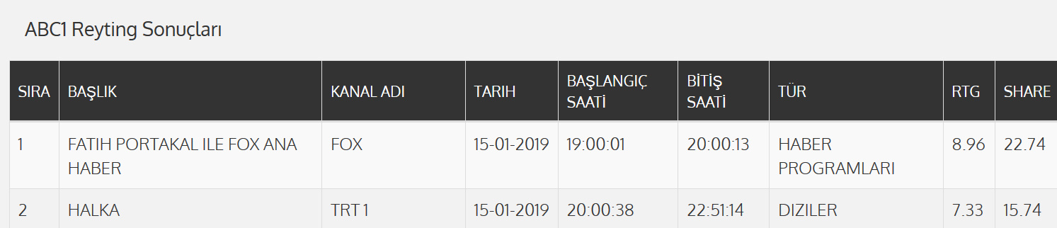 bandicam 2019-01-16 11-21-50-092