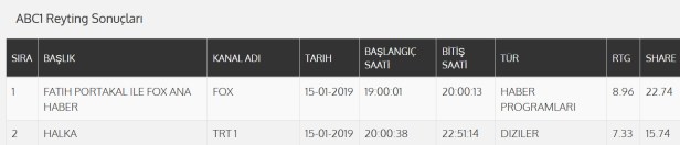 bandicam 2019-01-16 11-21-50-092