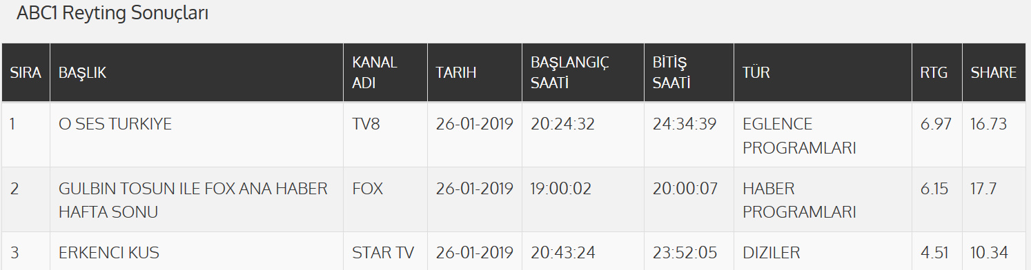 bandicam 2019-01-27 14-45-25-194