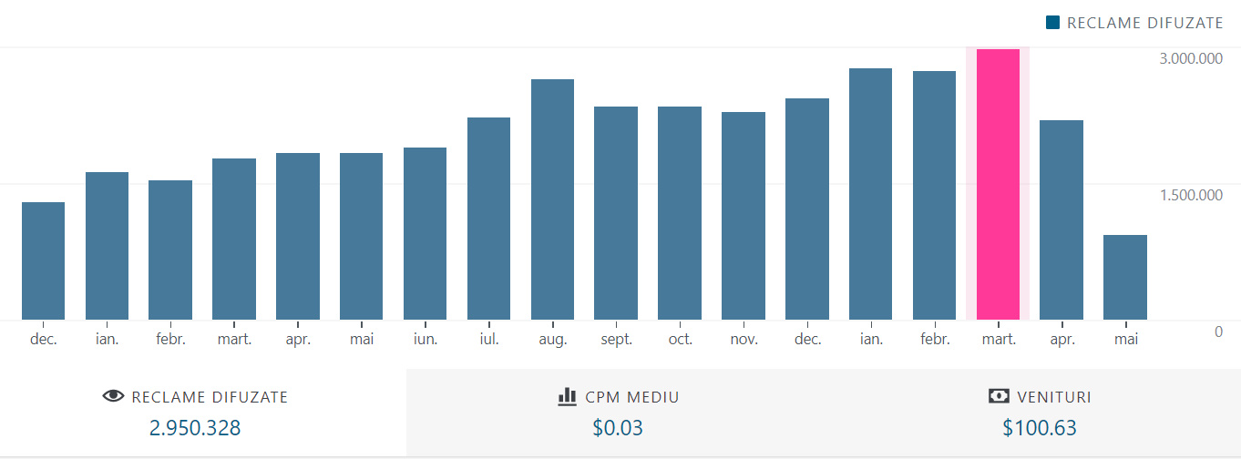 bandicam 2019-05-17 17-30-16-269