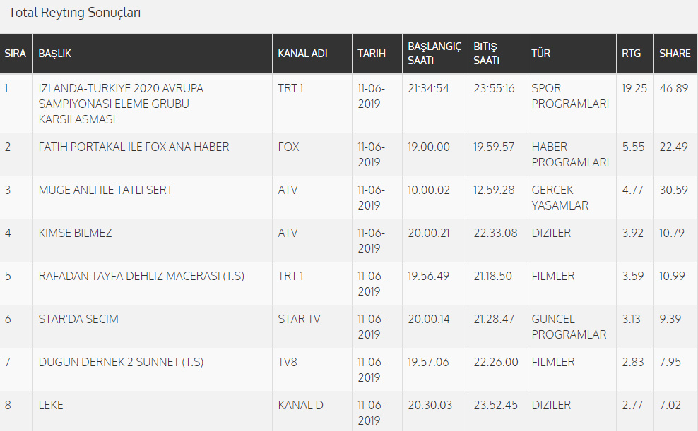 bandicam 2019-06-12 10-30-57-039