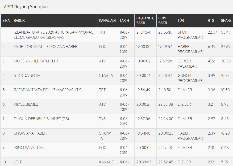 bandicam 2019-06-12 10-31-51-964