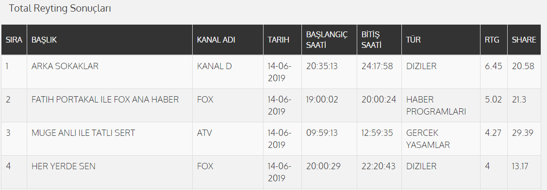 bandicam 2019-06-15 11-47-09-290