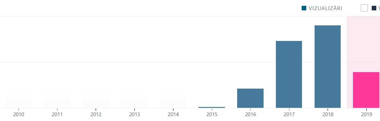 bandicam 2019-06-15 17-58-17-628