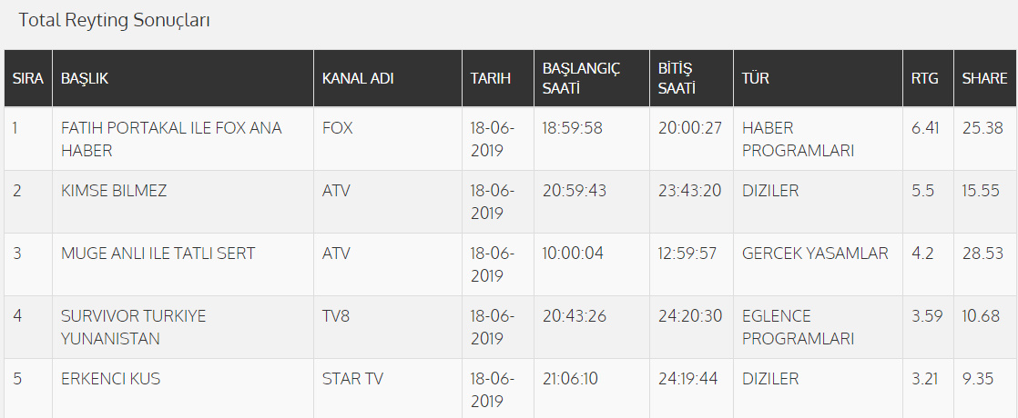 bandicam 2019-06-19 11-18-03-181