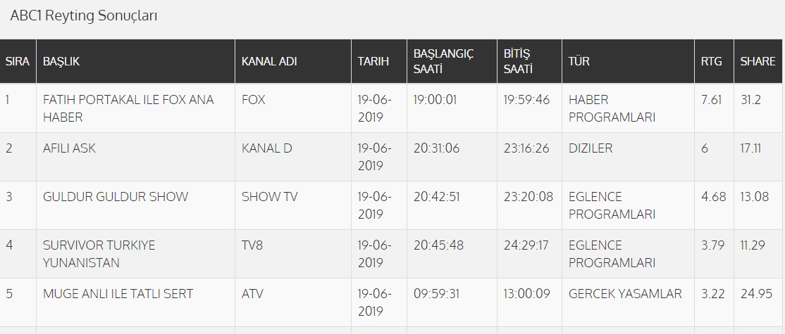 bandicam 2019-06-20 13-53-59-698