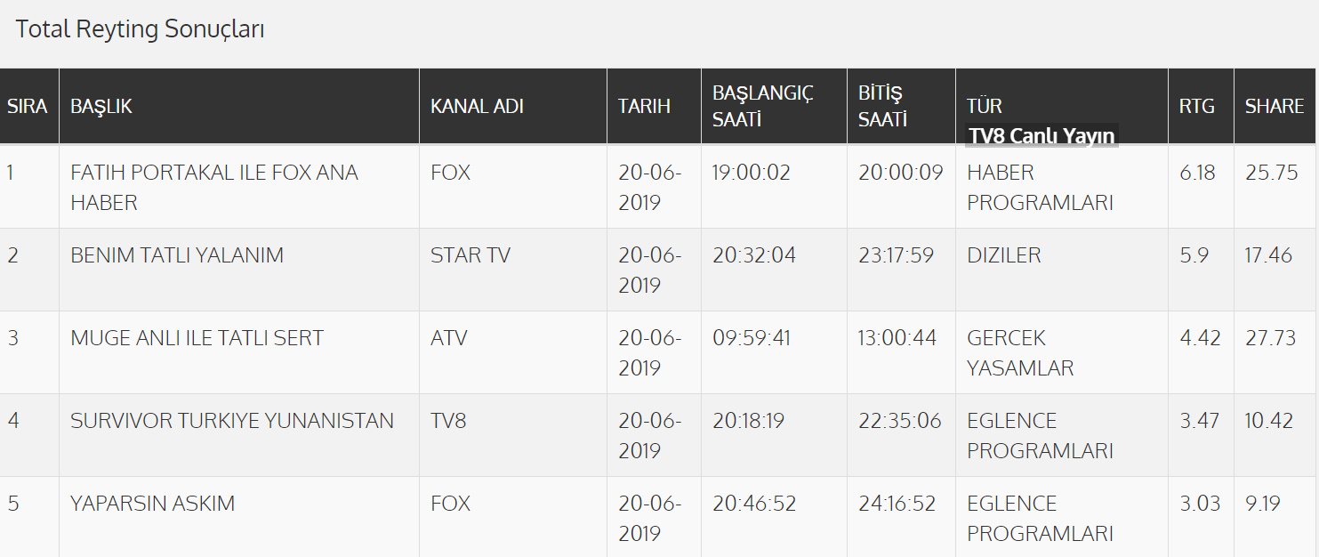 bandicam 2019-06-21 22-07-33-744