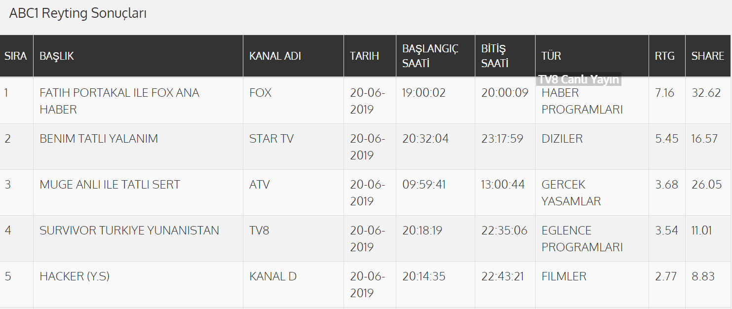 bandicam 2019-06-21 22-08-10-634