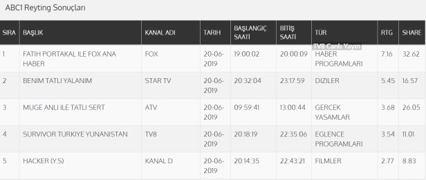 bandicam 2019-06-21 22-08-10-634
