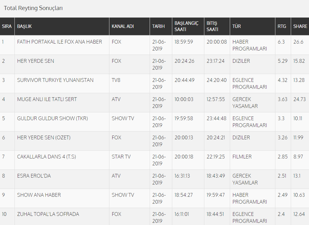 bandicam 2019-06-22 14-06-10-926