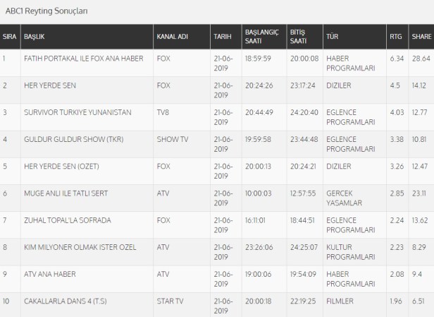 bandicam 2019-06-22 14-06-23-970