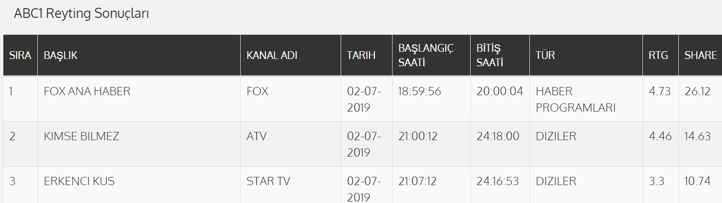 bandicam 2019-07-03 20-09-17-669