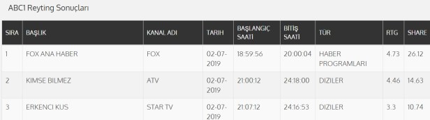 bandicam 2019-07-03 20-09-17-669