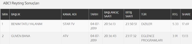 bandicam 2019-07-05 12-42-15-061