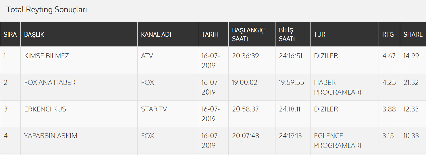 bandicam 2019-07-17 21-46-32-164